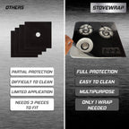 DIY Stove Wrap Stove Top Protector Kit for RV Stoves, Boat Stoves, Camping Stoves, and more Stove Wrap